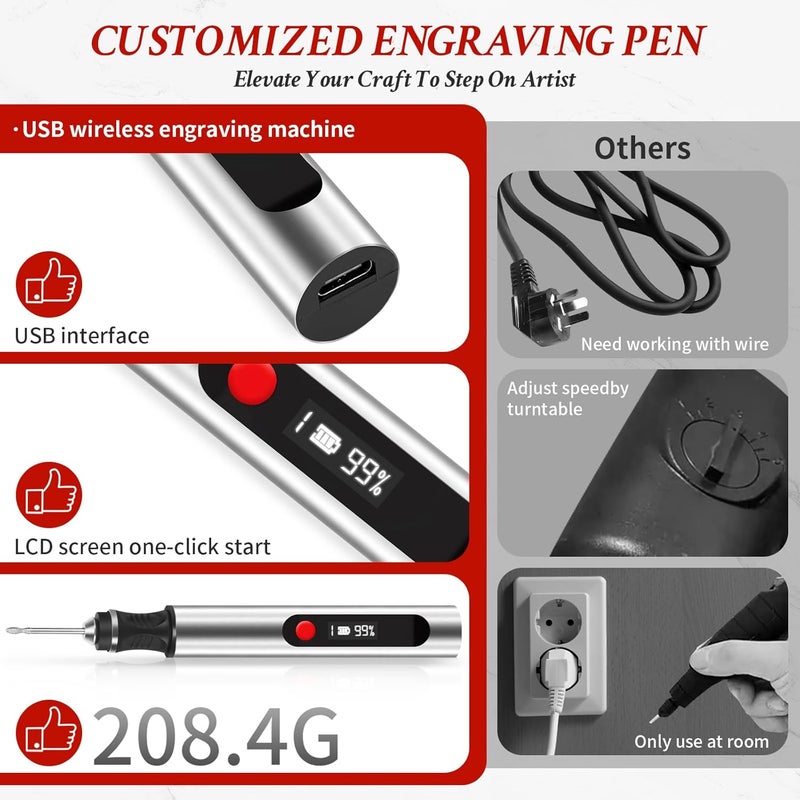 Kaibced Engraving Pen, Ultimate Cordless Engraving Pen for Artists & DIYers - Engrave 60+ Surfaces - Beginner Friendly- 30 Bits & Mastery Guide (Grey) - Image 4